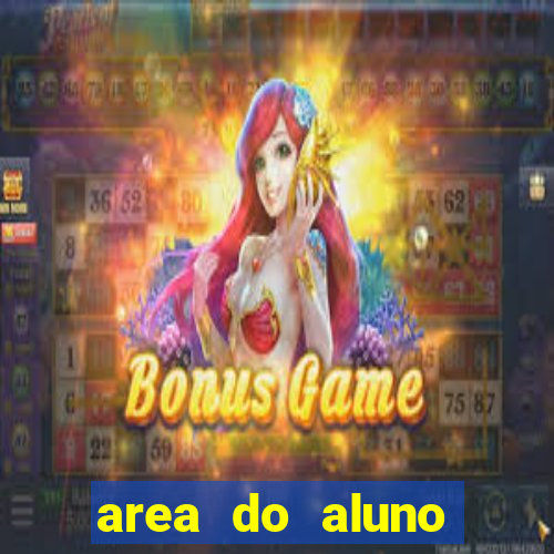 area do aluno cruzeiro do sul rgm